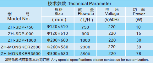 小型蛋白質分離器技術參數.jpg