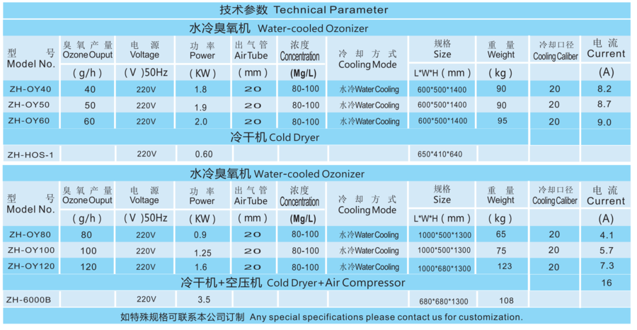 技術參數.png