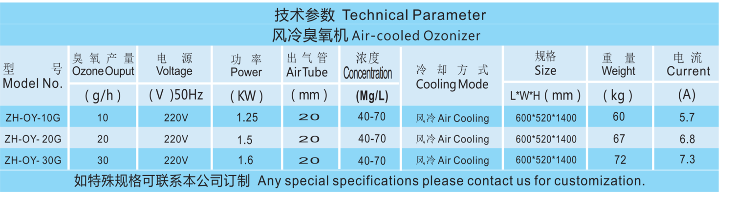 技術參數.png