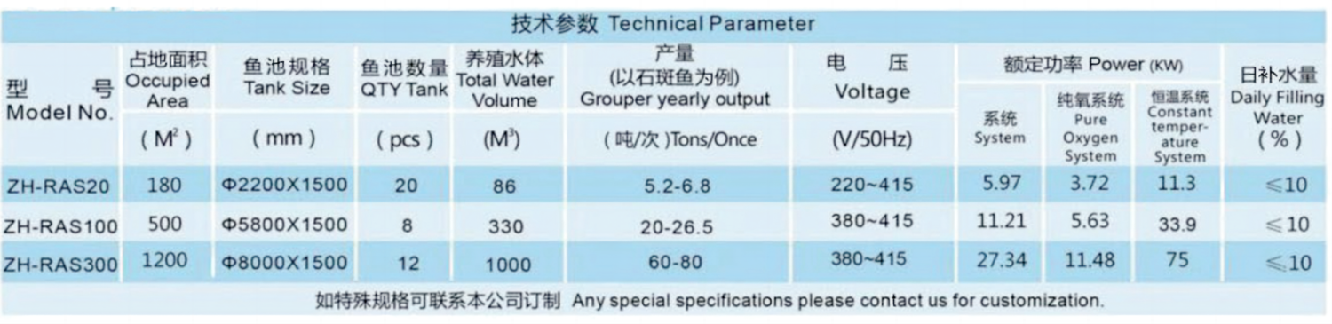 循環水處理參數.png