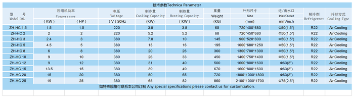 HC系列冷暖水機.png