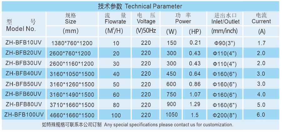 生物過濾箱.png